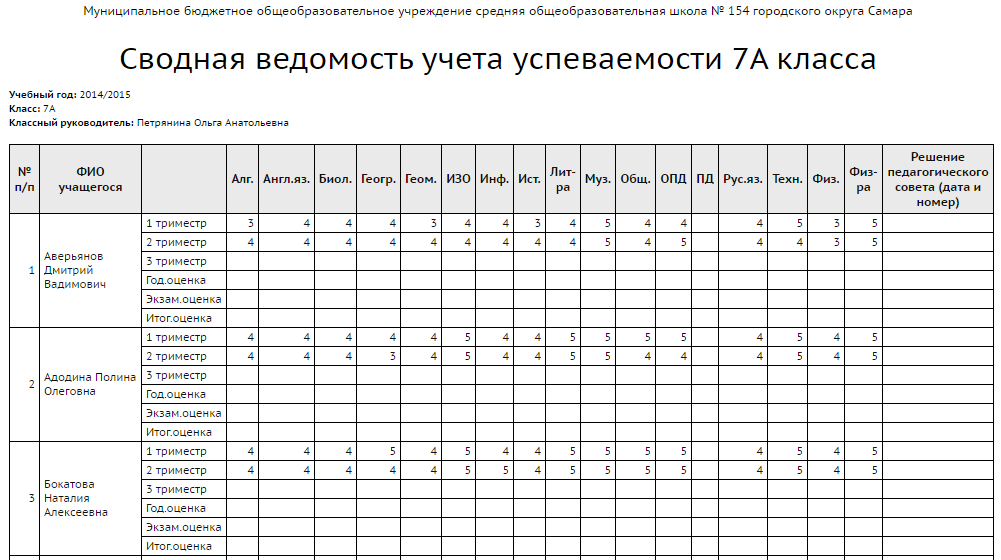 Электронный учет успеваемости