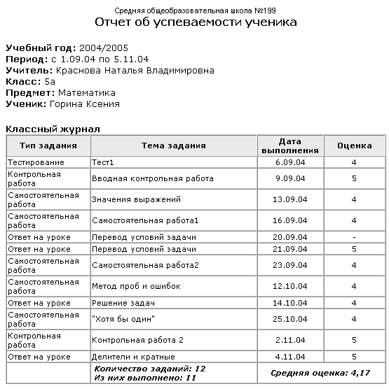 Справка об успеваемости ученика школы образец